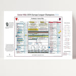 FÚTBOL El Aston Villa gana la Europa League, Final de la Europa League, Aston Villa contra Friburgo, Estambul, 20 de mayo de 2026. Jim Proudfoot