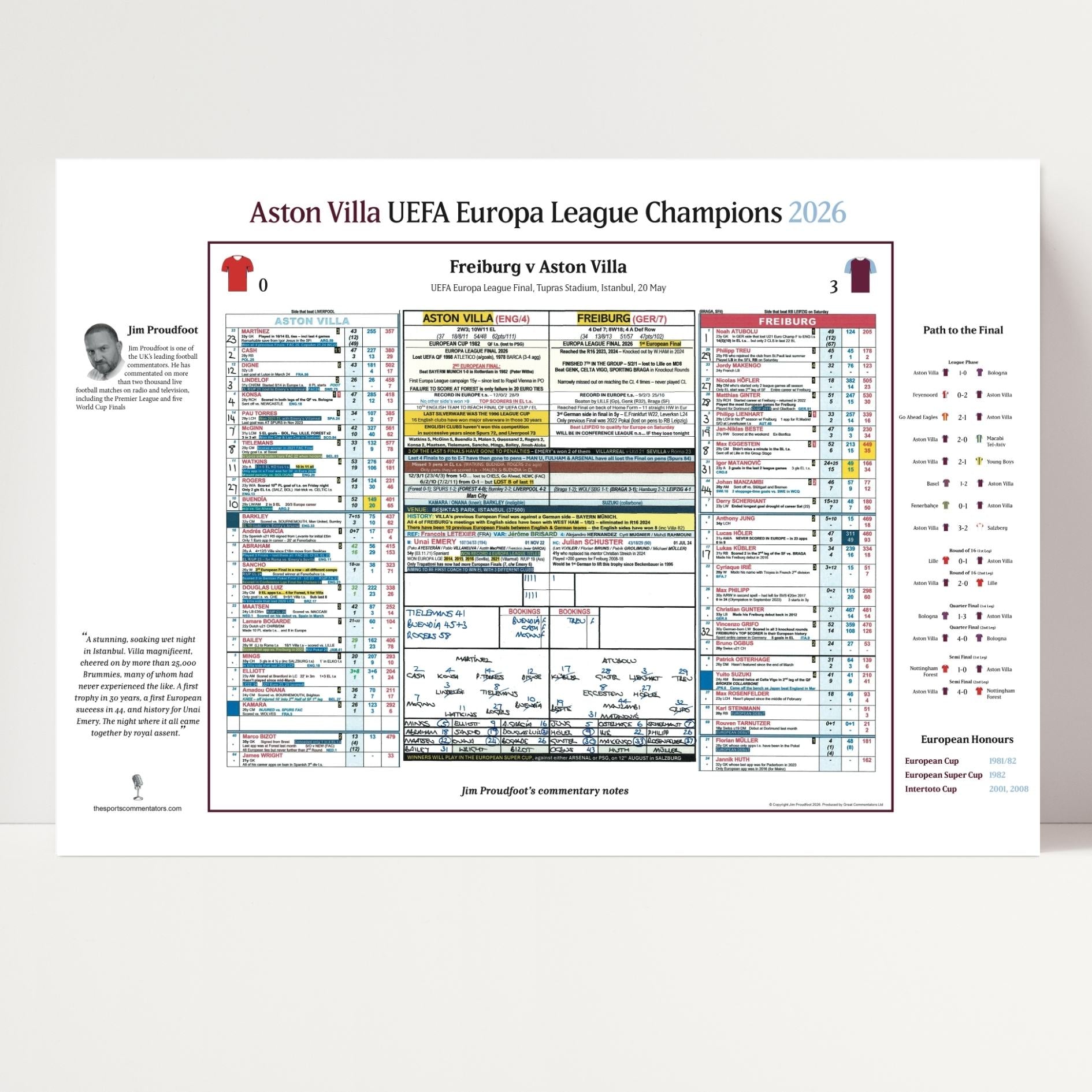 FÚTBOL El Aston Villa gana la Europa League, Final de la Europa League, Aston Villa contra Friburgo, Estambul, 20 de mayo de 2026. Jim Proudfoot
