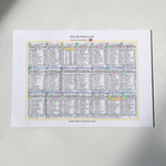 CYCLING Tour de France 2018. Won by Geraint Thomas. Carlton Kirby’s commentary notes Picture Frames