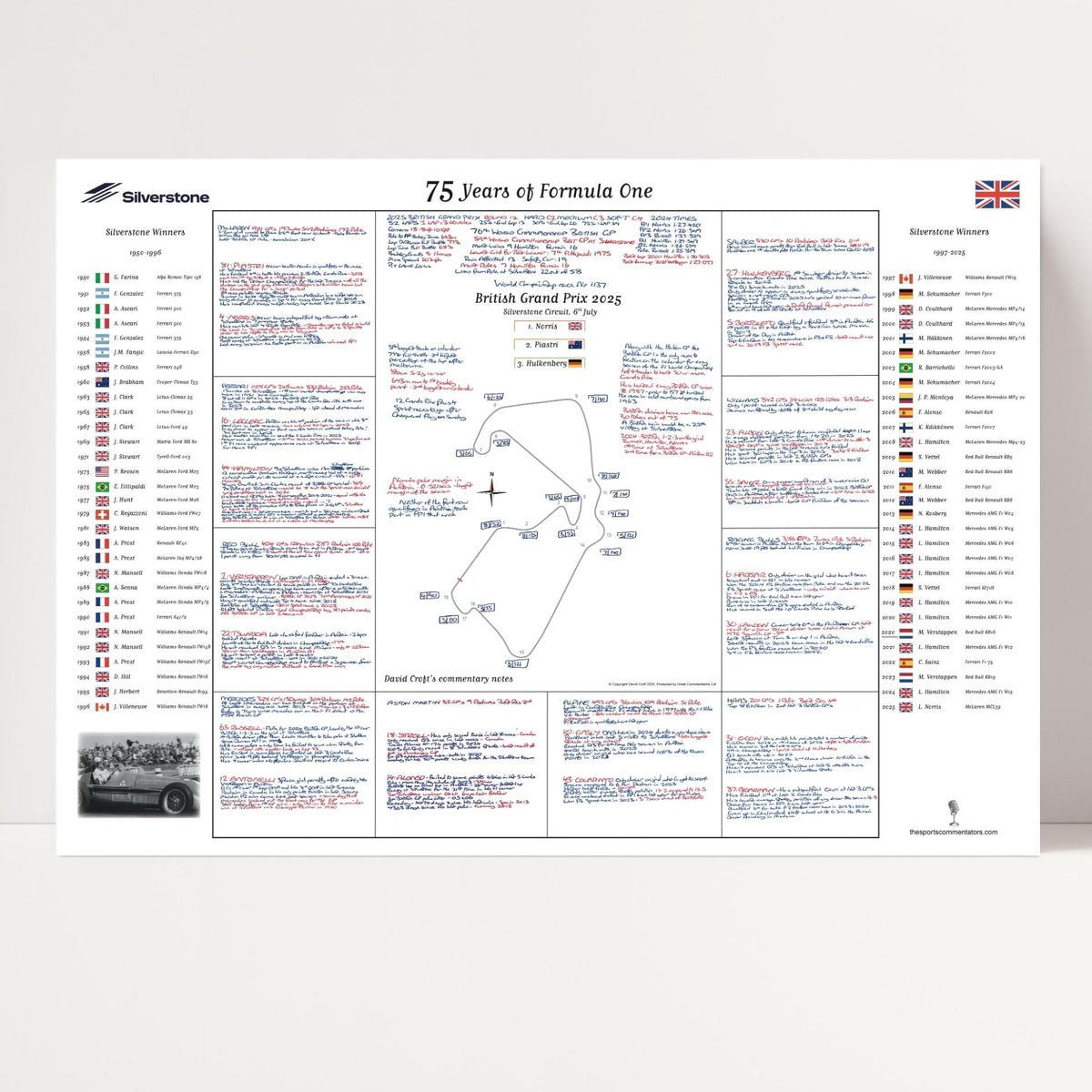 FÓRMULA 1, 75 años de F1, Especial Silverstone, Gran Premio de Gran Bretaña, Silverstone, 6 de julio de 2025. David Croft.