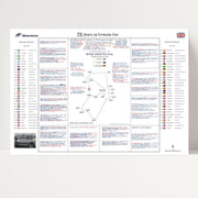 FÓRMULA 1, 75 años de F1, Especial Silverstone, Gran Premio de Gran Bretaña, Silverstone, 6 de julio de 2025. David Croft.