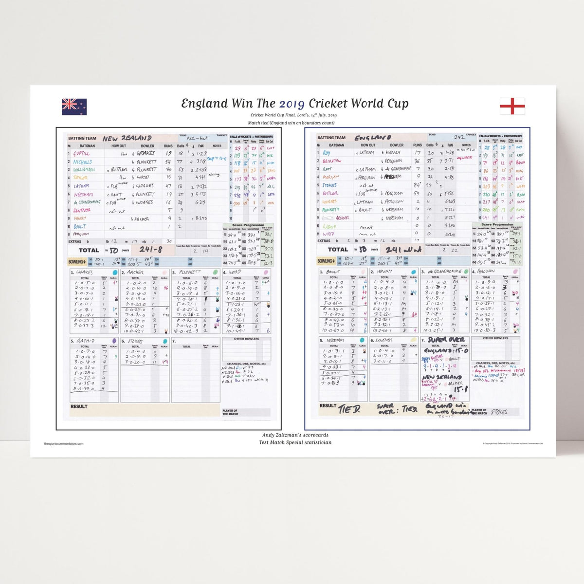 CRICKET England v New Zealand, ICC Cricket World Cup Final, Lord's, London. July 14, 2019. Andy Zaltzman