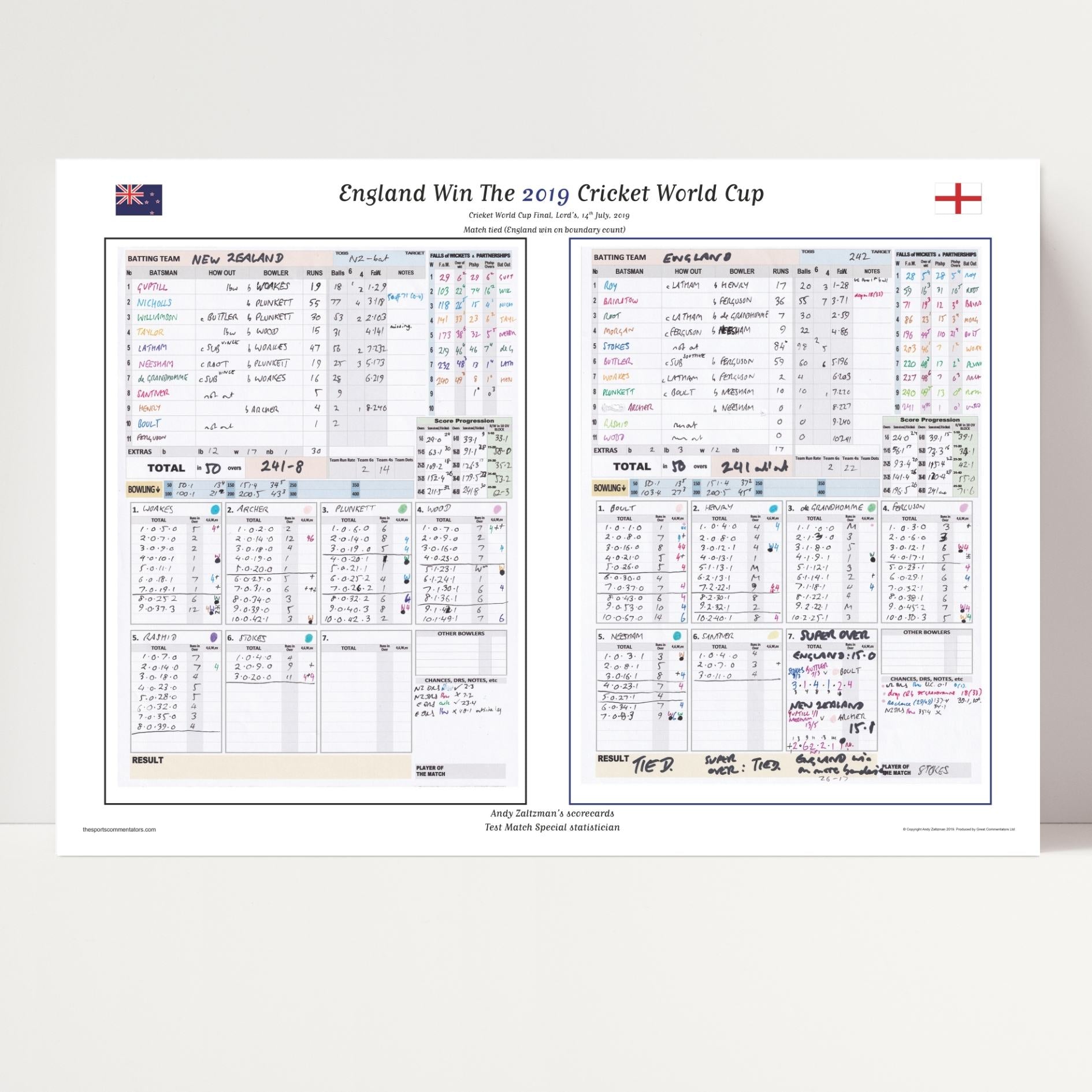 CRICKET England v New Zealand, ICC Cricket World Cup Final, Lord's, London. July 14, 2019. Andy Zaltzman