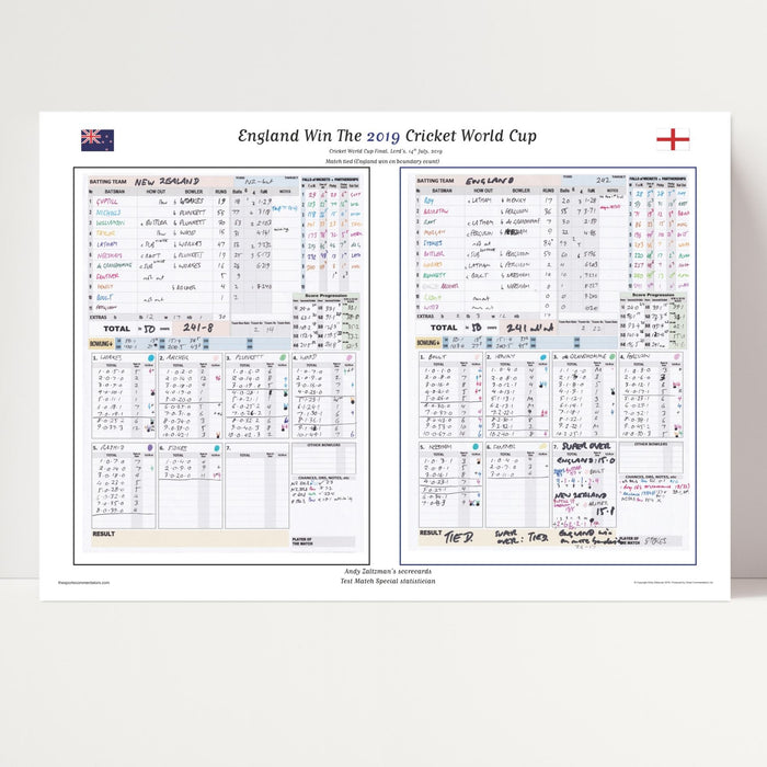 CRICKET England v New Zealand, ICC Cricket World Cup Final, Lord's, London. July 14, 2019. Andy Zaltzman