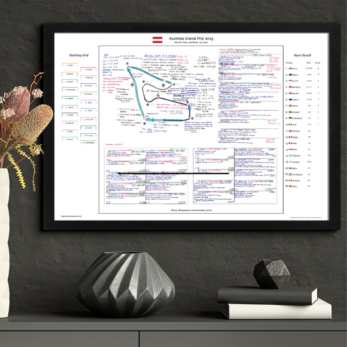 Formula 1, Austrian Grand Prix, Red Bull Ring, Spielberg, 29 June, 2025 Harry Benjamin