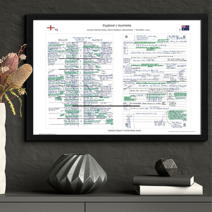 RUGBY UNION Autumn Nations England v Australia, Allianz Stadium, Twickenham. 1 November,  2025. Alastair Eykyn.