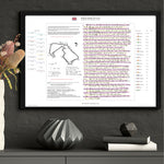 Formula 1 British Grand Prix Silverstone 5 July 2015. Ben Edwards Picture Frames
