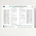 CRICKET Australia v England, Ashes, Fifth Test, Sydney Cricket Ground, Sydney,  14-8 January, 2026. Alison Mitchell.