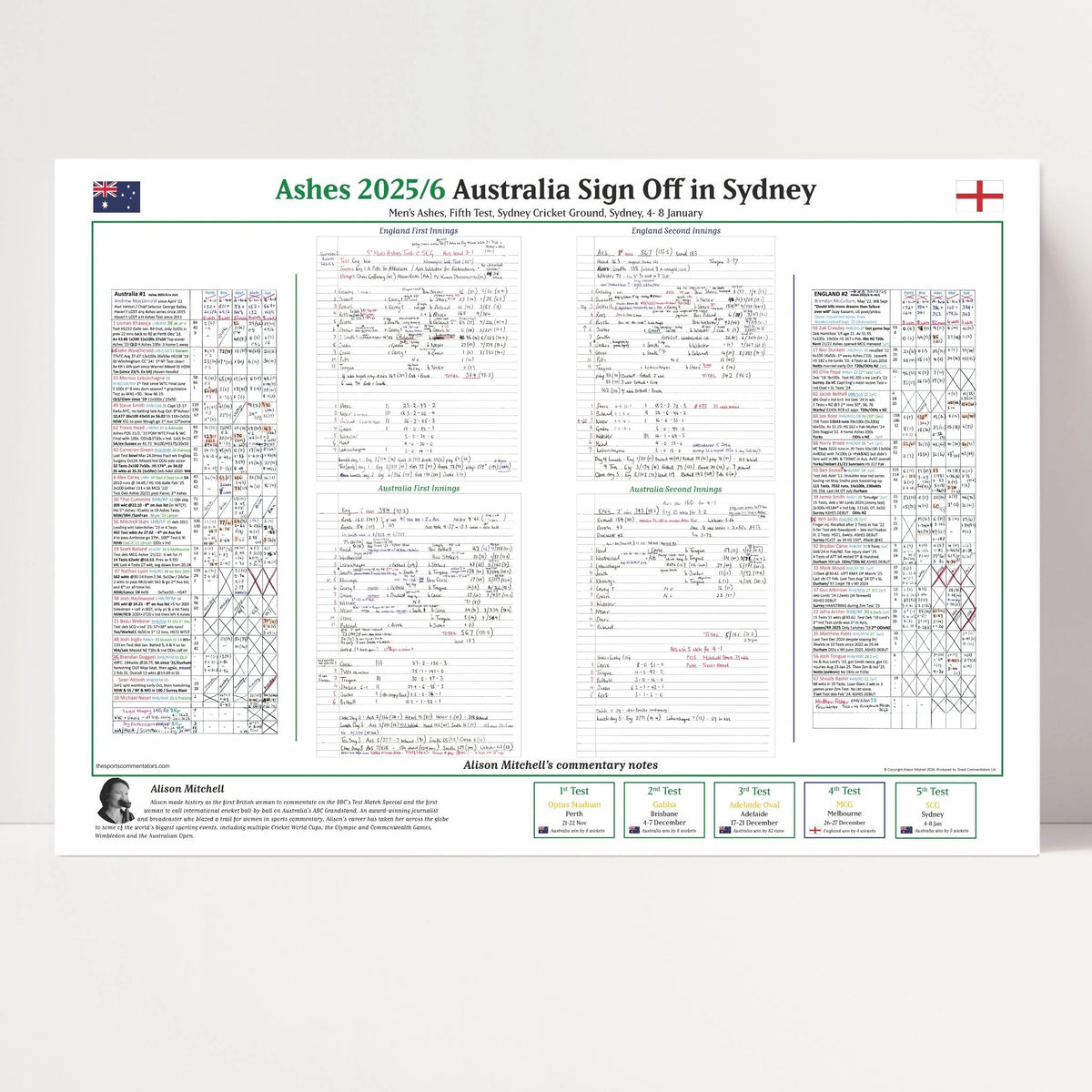 CRICKET Australia v England, Ashes, Fifth Test, Sydney Cricket Ground, Sydney,  14-8 January, 2026. Alison Mitchell.