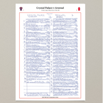 FOOTBALL Arsenal Premier League Champions. Crystal Palace v Arsenal, Selhurst Park 24 May, 2026. John Murray.