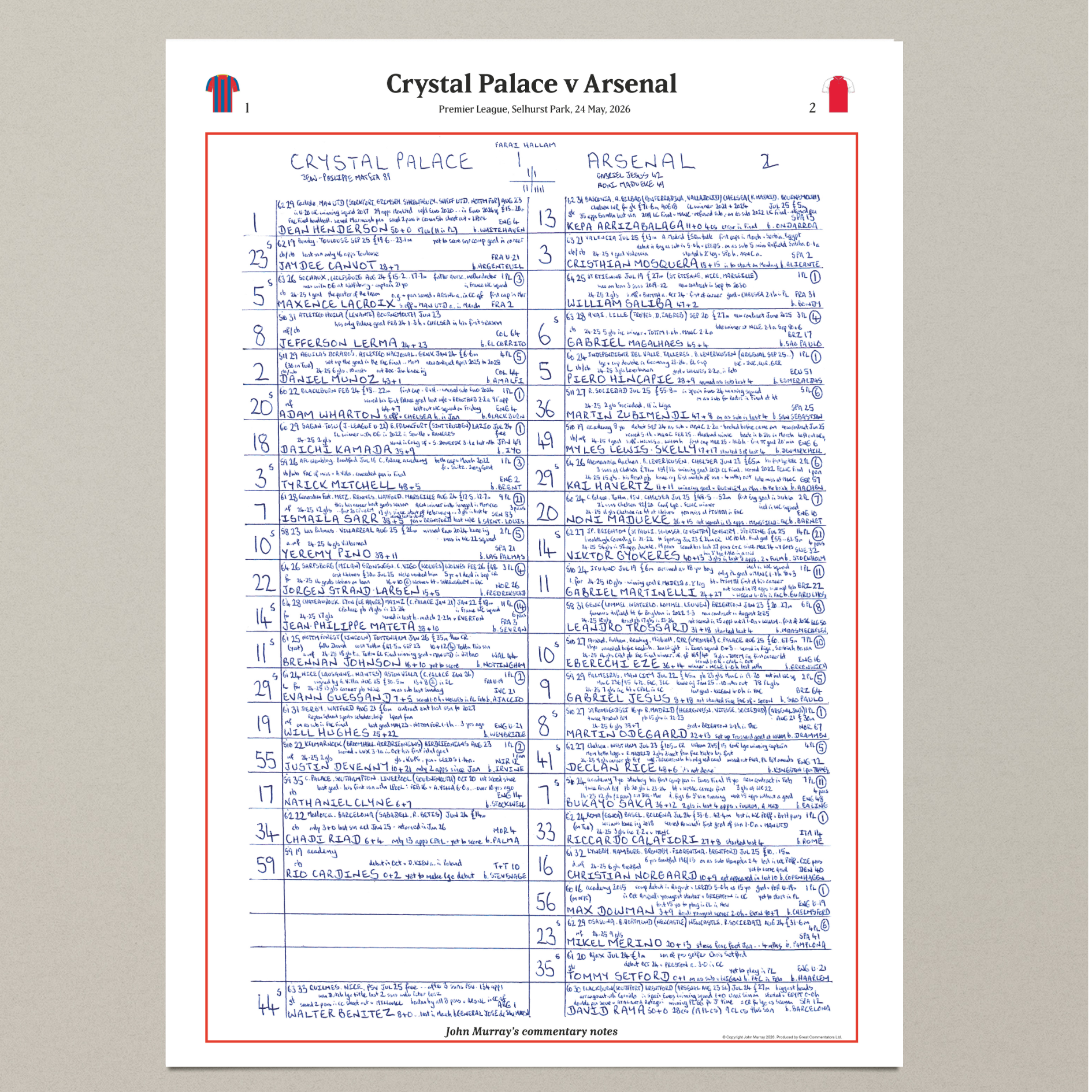 FOOTBALL Arsenal Premier League Champions. Crystal Palace v Arsenal, Selhurst Park 24 May, 2026. John Murray.