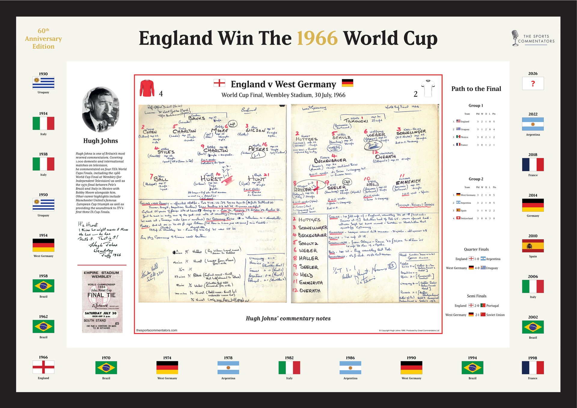 FOOTBALL England v Germany, World Cup Final, Wembley, July 30, 1966. Hugh Johns