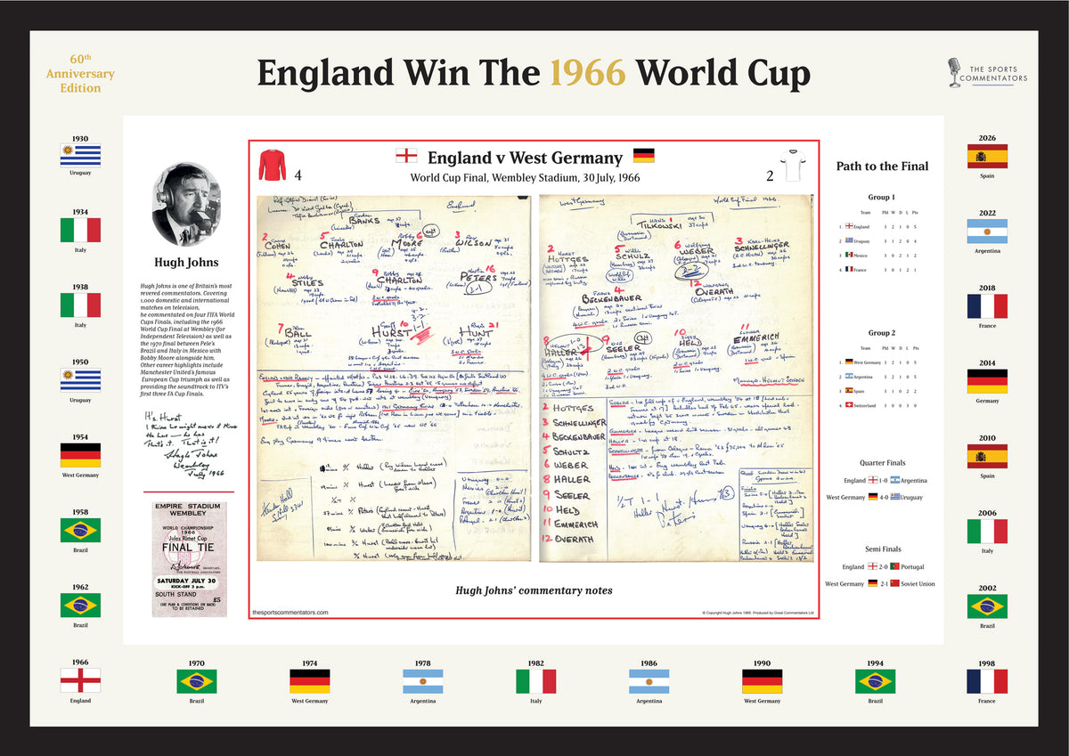 FOOTBALL England v Germany, World Cup Final, Wembley, July 30, 1966. Hugh Johns