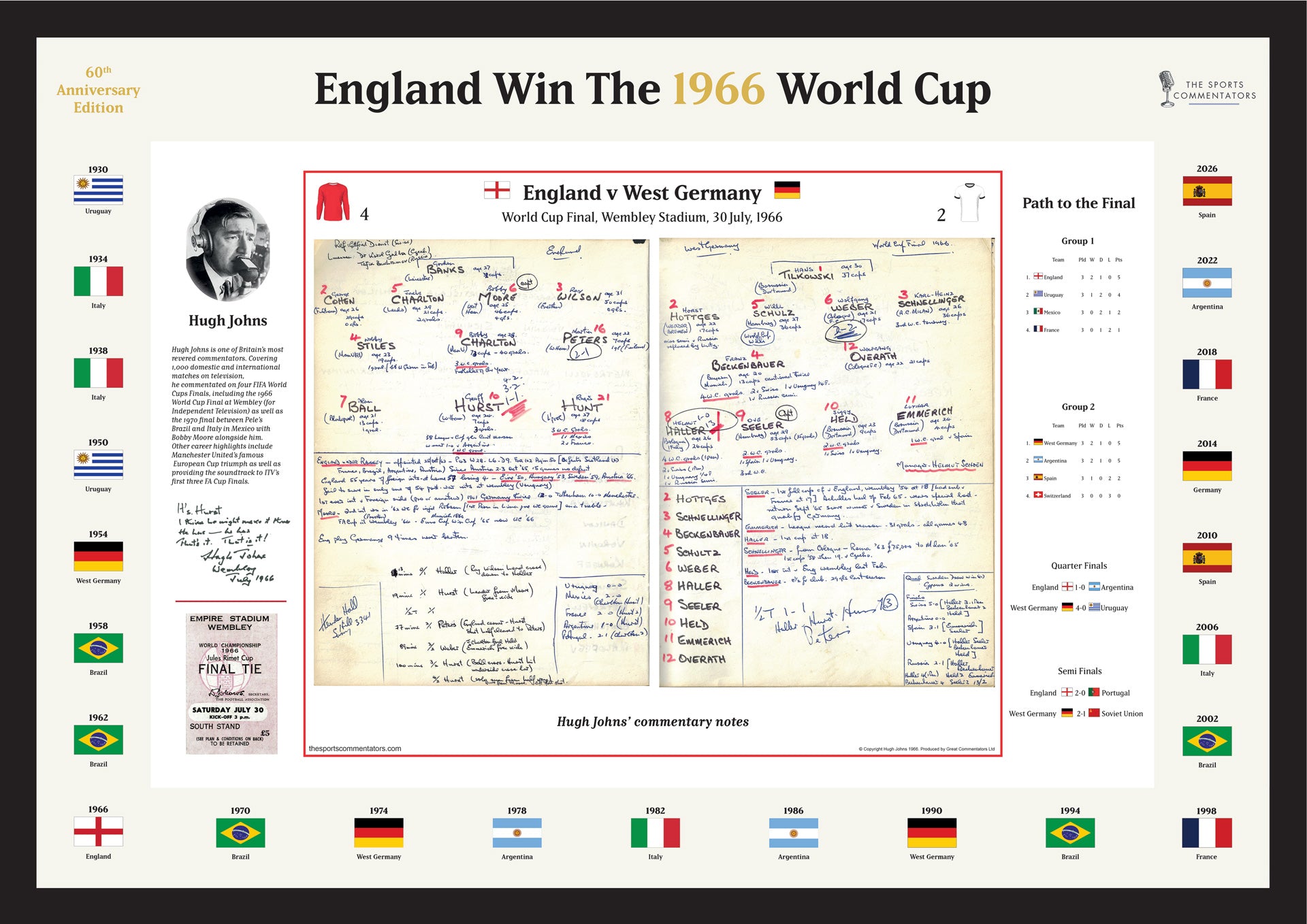 FOOTBALL England v Germany, World Cup Final, Wembley, July 30, 1966. Hugh Johns