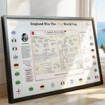 A framed commentary sheet celebrating England's 1966 World Cup win, featuring match notes, player portraits, handwritten scores, and small national team flags arranged around the poster. The framed print is photographed indoors on a light surface near a window.