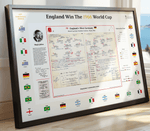 FOOTBALL England v Germany, World Cup Final, Wembley, July 30, 1966. Hugh Johns