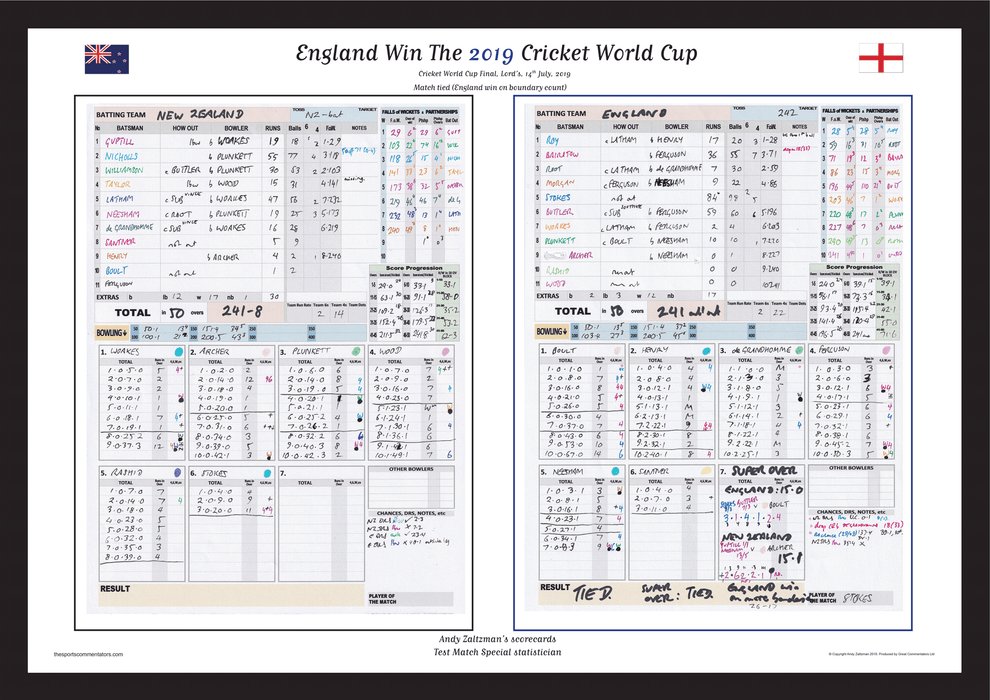 CRICKET England v New Zealand, ICC Cricket World Cup Final, Lord's, London. July 14, 2019. Andy Zaltzman