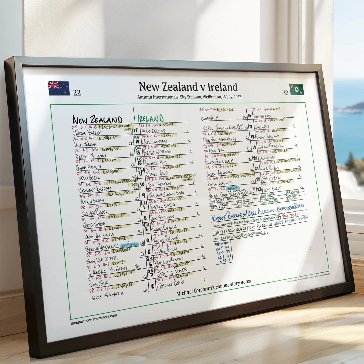 RUGBY UNION Ireland beat New Zealand, Sky Stadium, Wellington, 16 July 2022. Michael Corcoran