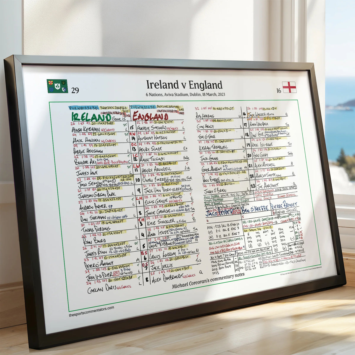 RUGBY UNION Ireland beat England, Six Nations, Aviva Stadium, Dublin, 18 March 2023. Michael Corcoran
