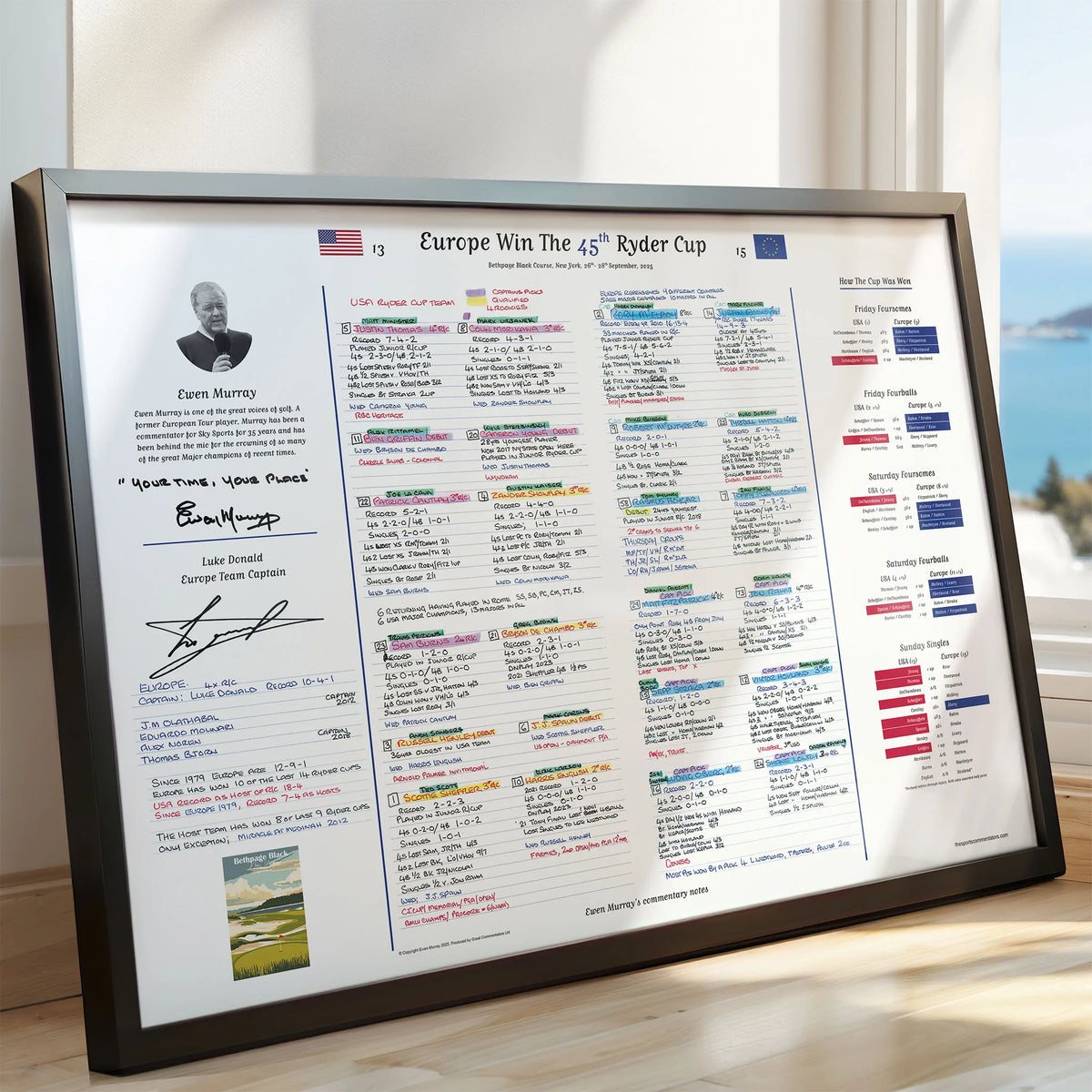 GOLF *Edición limitada Luke Donald + Ewen Murray* 45.ª Ryder Cup, Bethpage Black Course, Nueva York, 26-28 de septiembre de 2025. Ewen Murray.