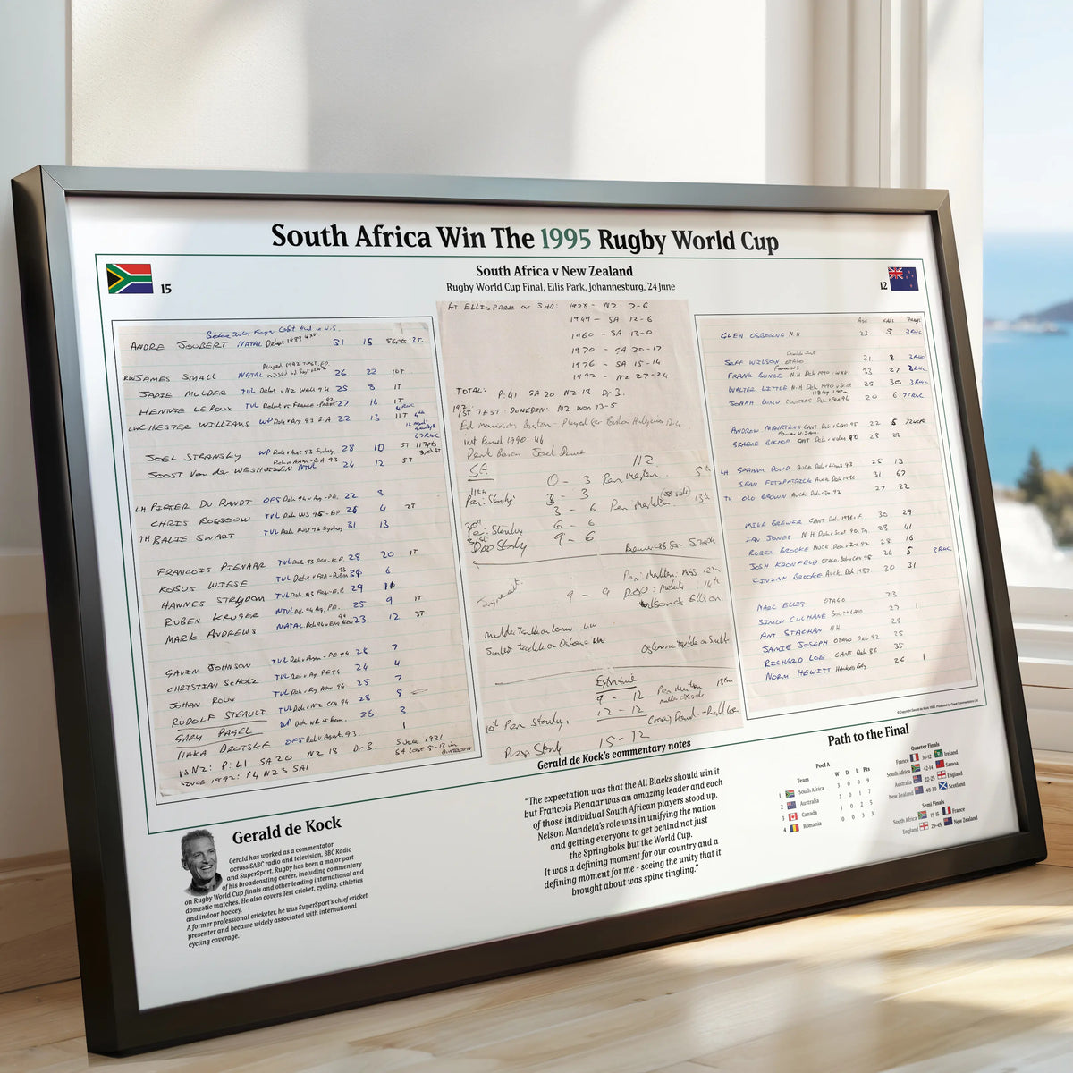 South Africa v NZ, Rugby World Cup Final 1995 - de Kock