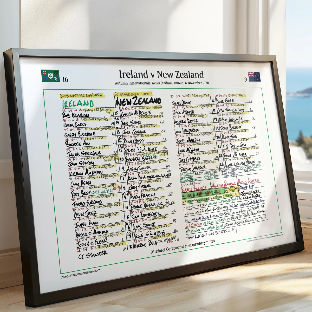 RUGBY UNION Ireland beat New Zealand, Aviva Stadium, Dublin, 17 November 2018. Michael Corcoran