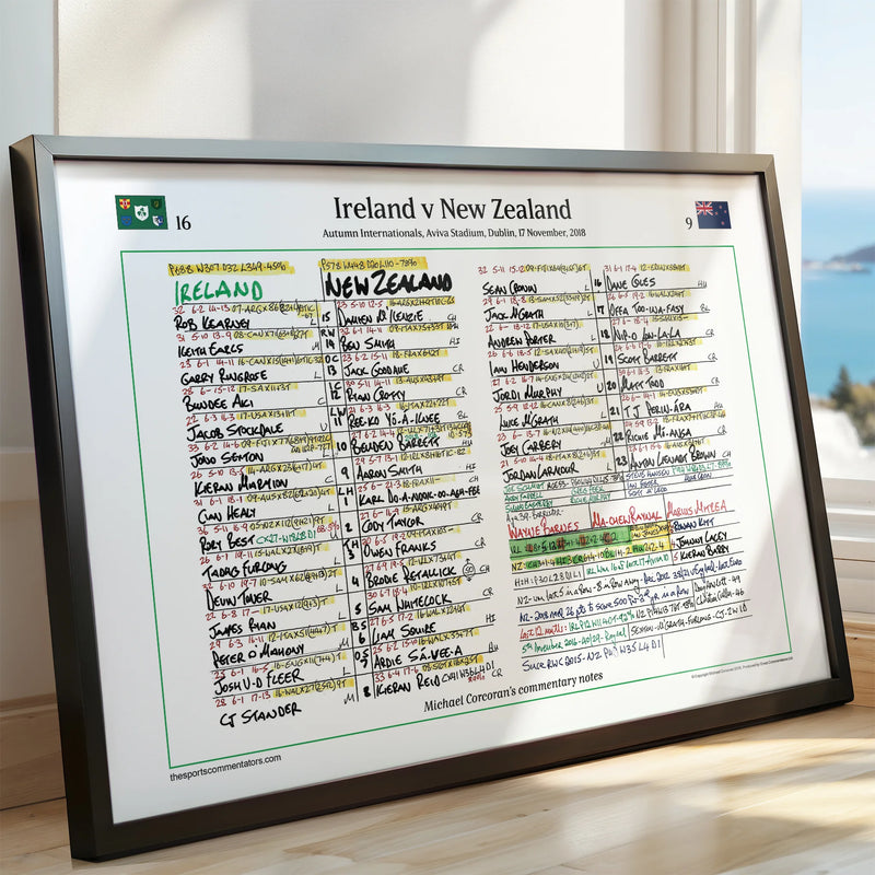 Ireland v New Zealand Nov 2018 - Michael Corcoran