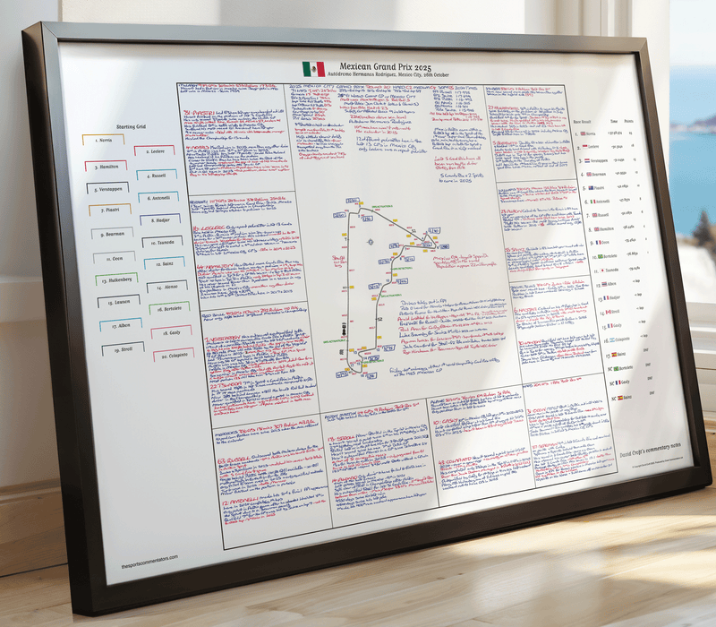 Formula 1, Mexican Grand Prix, Autódromo Hermanos Rodríguez, Mexico City, 26th October, 2025 David Croft.