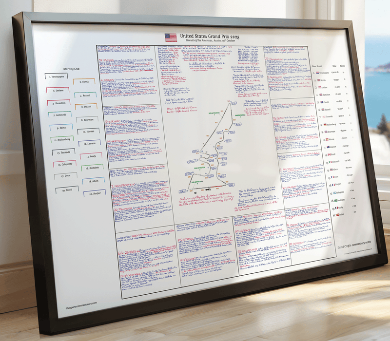 Formula 1, United States Grand Prix, Circuit of The Americas, Austin. 19 October, 2025. David Croft.  July, 2025. David Croft