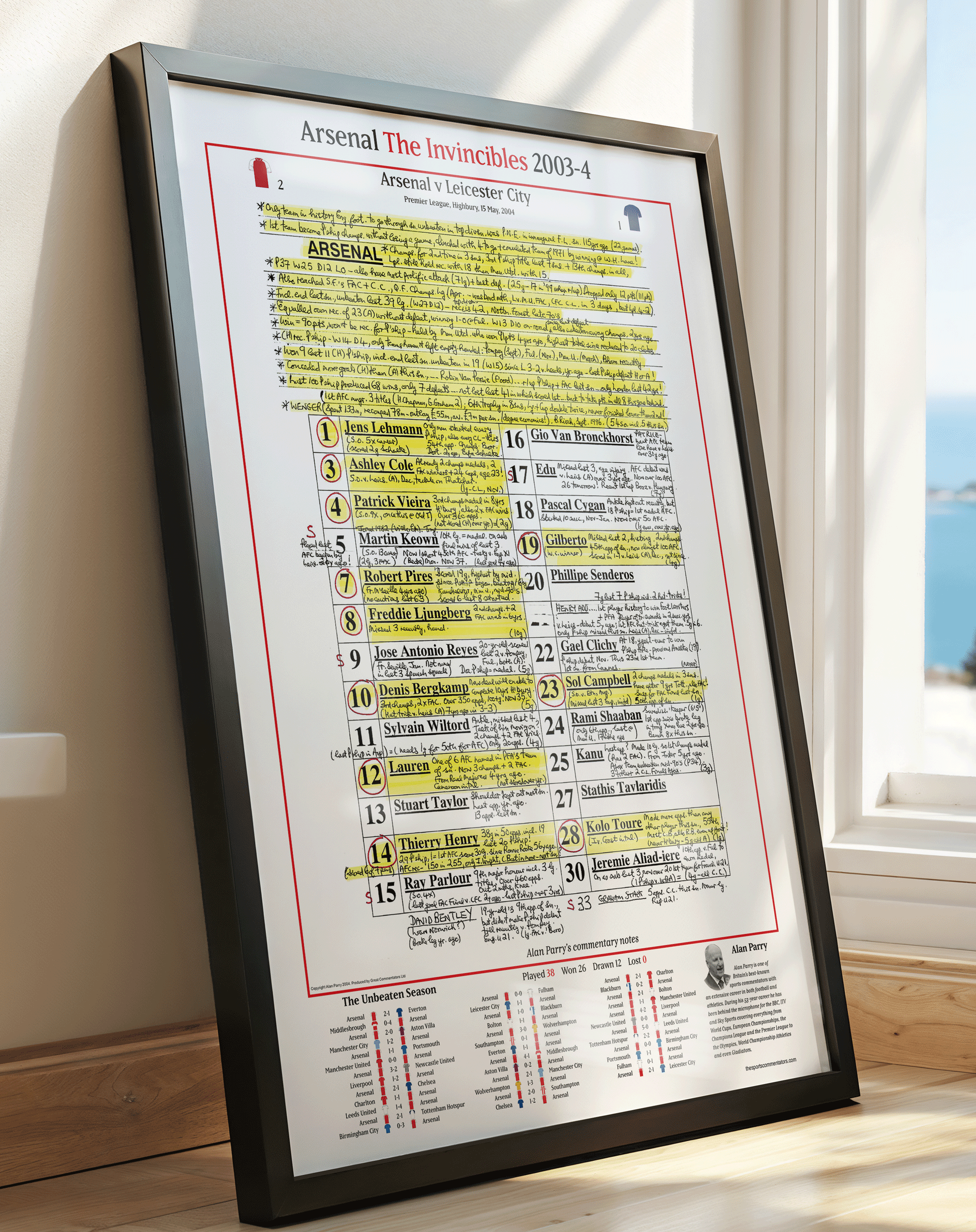 Image of Alan Parry's commentary notes to Arsenal's Invincibles who went unbeaten for the whole 2003/4 season