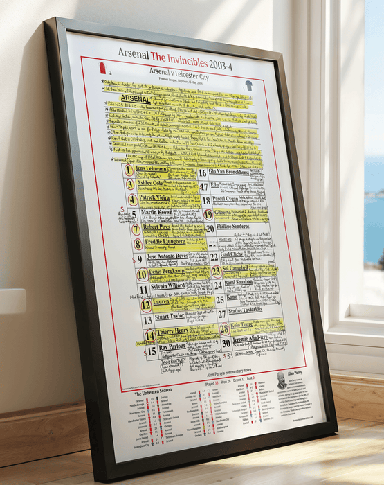 Image of Alan Parry's commentary notes to Arsenal's Invincibles who went unbeaten for the whole 2003/4 season