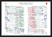 RUGBY UNION Australia v British & Irish Lions Lions Tour Third Test Sydney Football Stadium. July 15 1989. Nigel