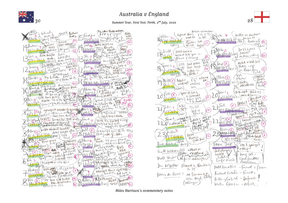 England v Australia, Summer Tour, First Test, Perth, 2nd July 2022, Miles Harrison