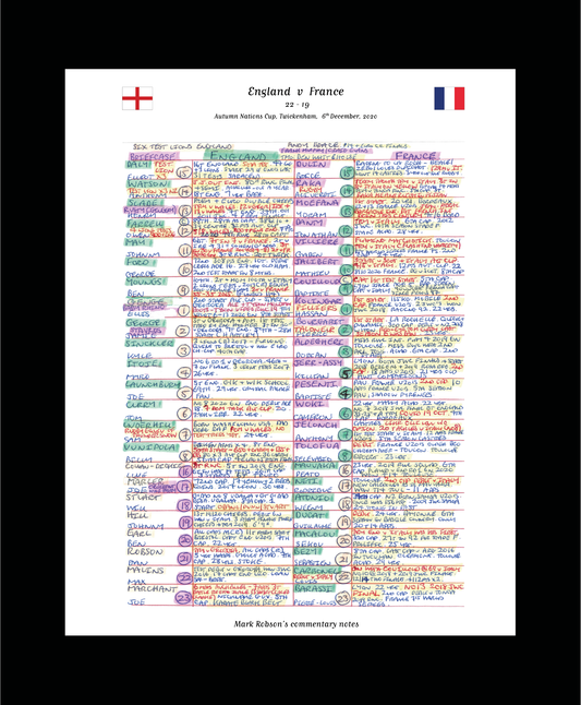 RUGBY UNION England v France, Autumn Nations Cup, Twickenham, London. Febuary 13, 2020. Mark Robson.