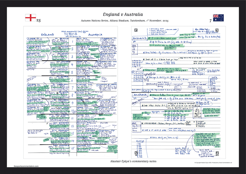 RUGBY UNION Autumn Nations England v Australia, Allianz Stadium, Twickenham. 1 November,  2025. Alastair Eykyn.
