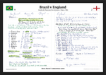 FOOTBALL Brazil v England, Estádio Maracanã, Rio de Janeiro, 10 June, 1984 . Barry Davies do