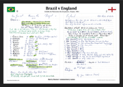 Brazil v England Jun 1984 - Barry Davies