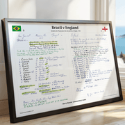 Brazil v England Jun 1984 - Barry Davies