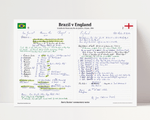 FOOTBALL Brazil v England, Estádio Maracanã, Rio de Janeiro, 10 June, 1984 . Barry Davies do