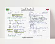 Brazil v England Jun 1984 - Barry Davies