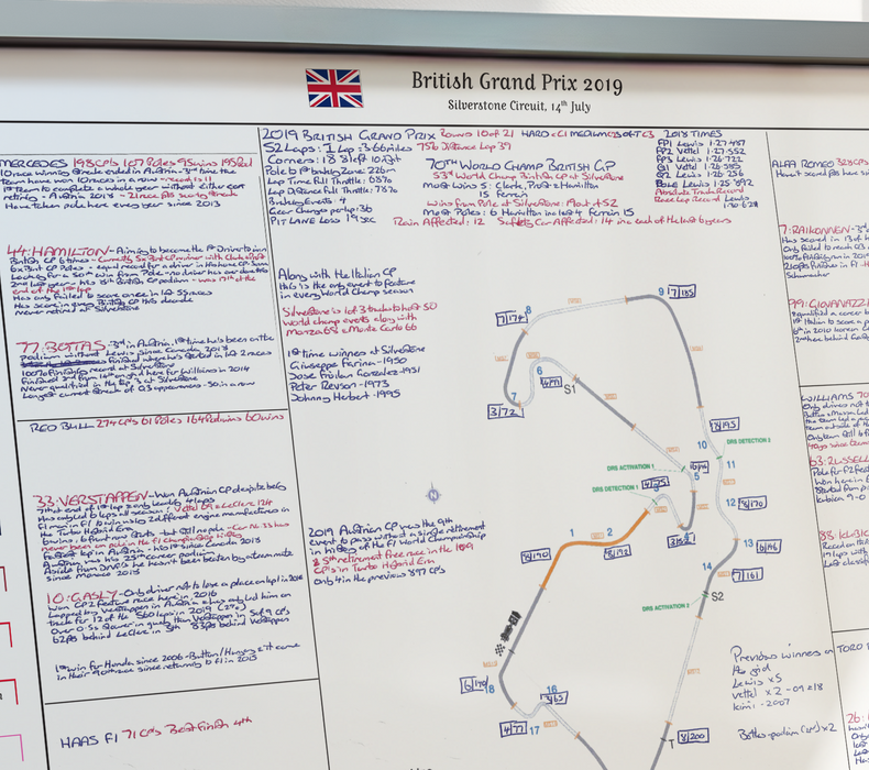 Formula 1, British Grand Prix, Silverstone Circuit, 14 July, 2019. David Croft.