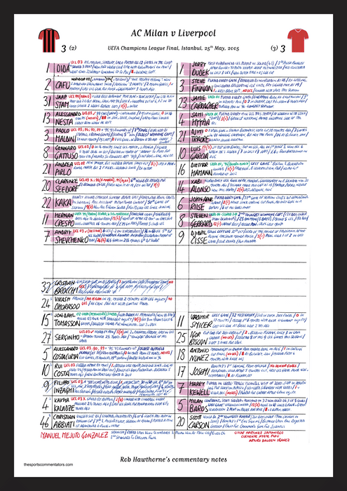 FOOTBALL AC Milan v Liverpool, Champions League Final, Istanbul, May 25, 2005. Rob Hawthorne.