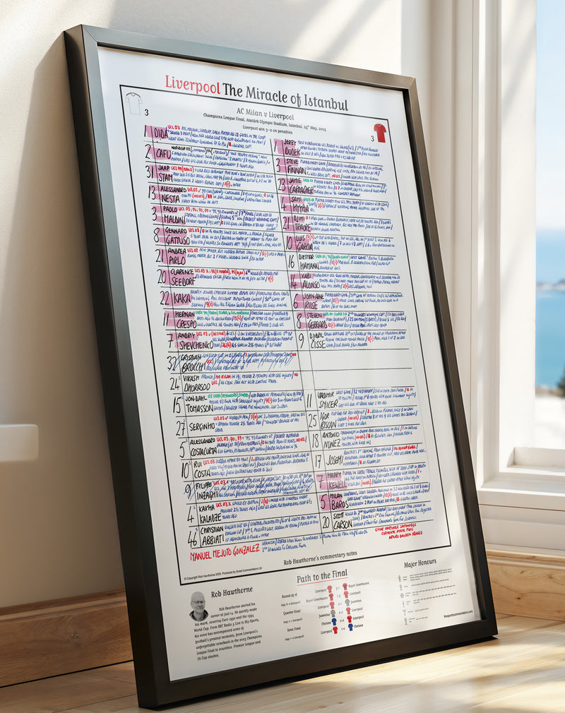 Framed Rob Hawthorne commentary print of AC Milan v Liverpool, Champions League Final, Istanbul 2005, leaning by a window.