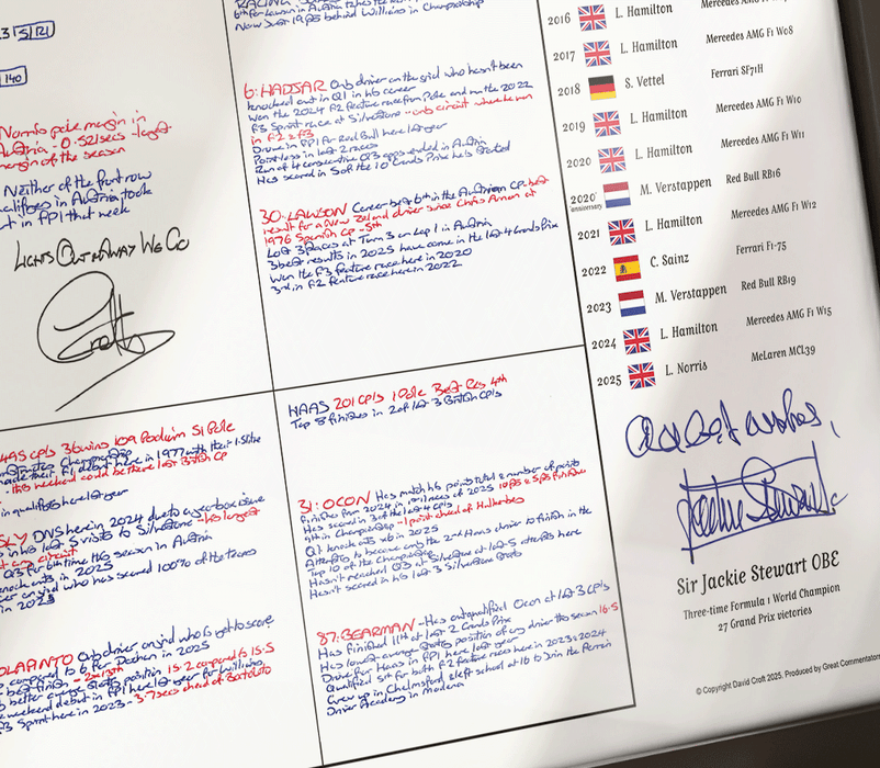 Formula 1, Jackie Stewart Special, 75th Anniversary British Grand Prix, Silverstone, 6 July, 2025. David Croft