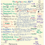 RUGBY UNION Bristol v Harlequins John Player Special Final Twickenham London. April 30 1988. Nigel Starmer-Smith.