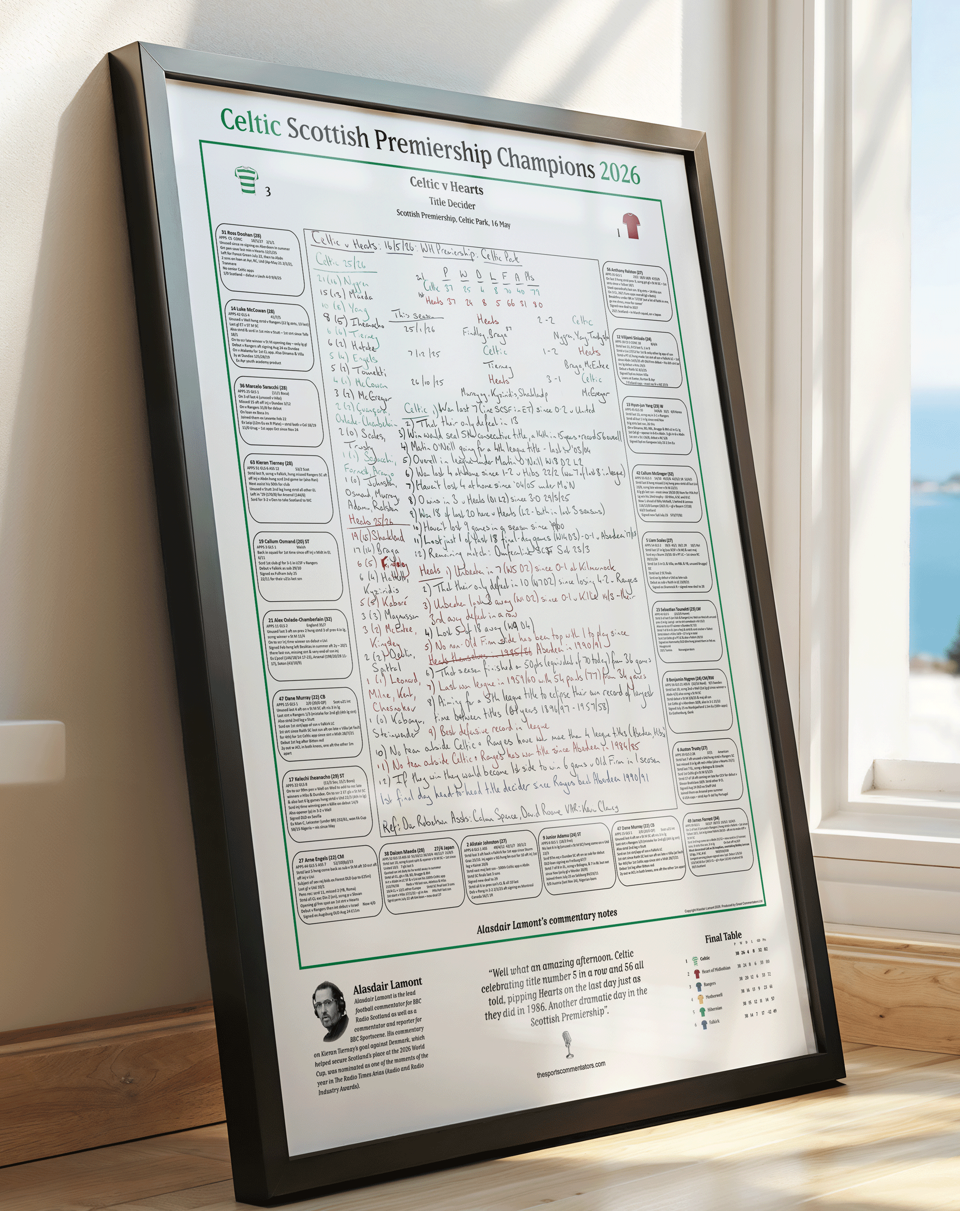 FOOTBALL Celtic win the Scottish Premiership, Celtic v Hearts, Celtic Park, 16 May, 2026. Alasdair Lamont