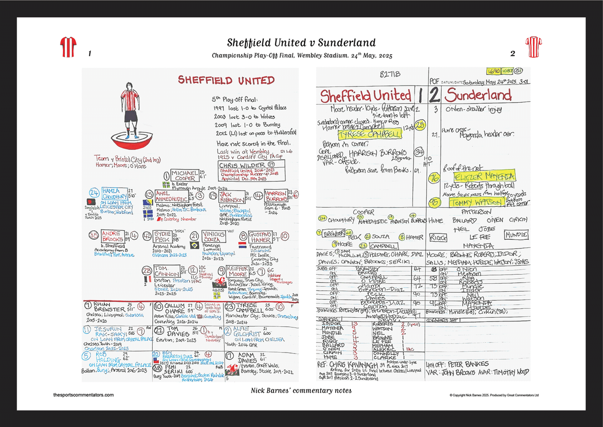 FOOTBALL Sheffield United v Sunderland. Championship Playoff Final. Wembley Stadium. 24 May 2025. Nick Barnes. Picture