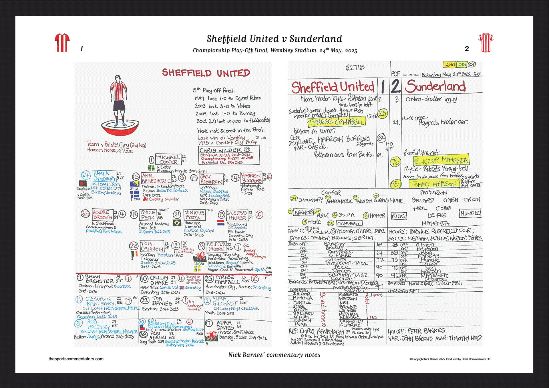FOOTBALL Sheffield United v Sunderland. Championship Playoff Final. Wembley Stadium. 24 May 2025. Nick Barnes. Picture