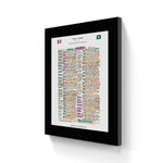 RUGBY UNION France v Ireland Six Nations Stade de France Paris. Febuary 12 2022. Mark Robson.