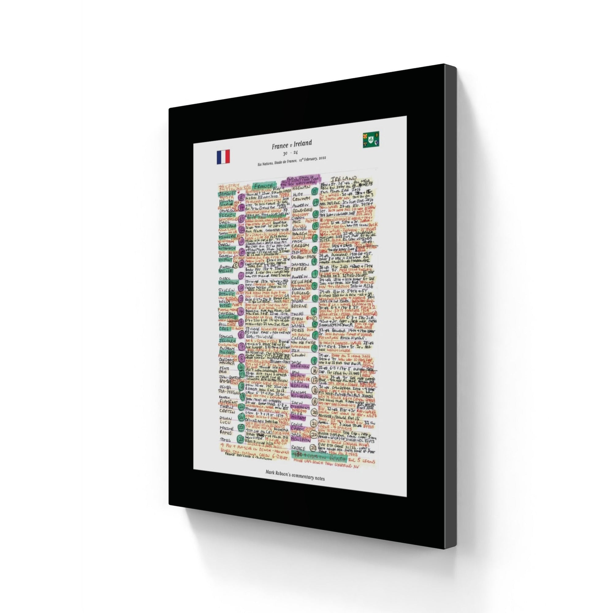 RUGBY UNION France v Ireland Six Nations Stade de France Paris. Febuary 12 2022. Mark Robson.